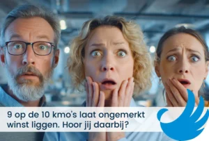 winstlekkage onderzoek 2025